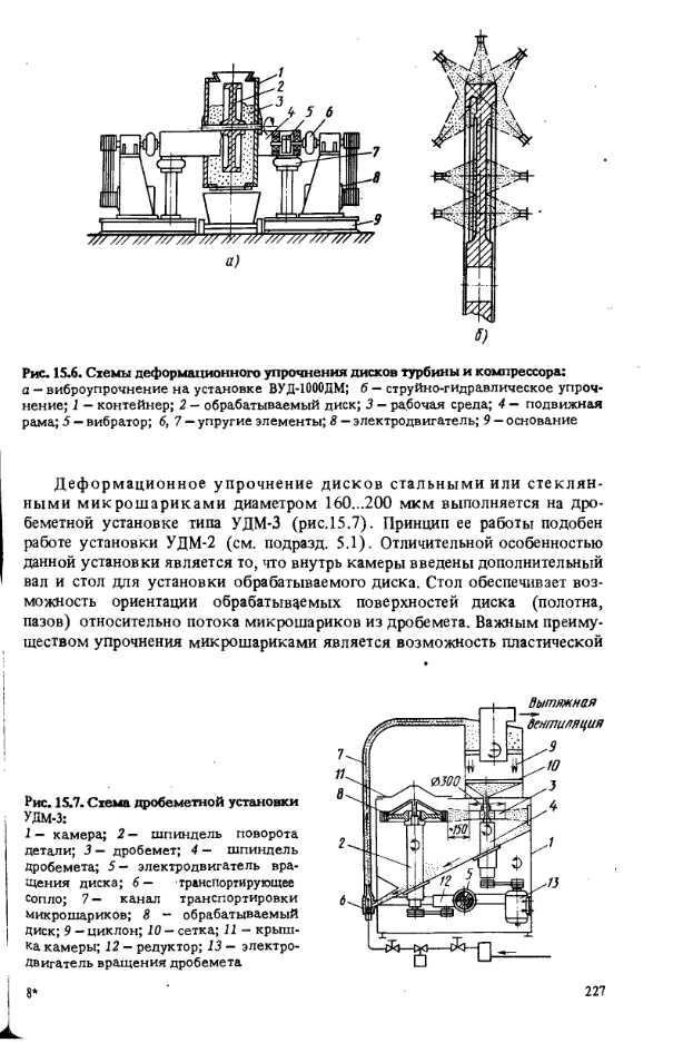 Основы технологии производства воздушно-реактивных двигателей. 1993