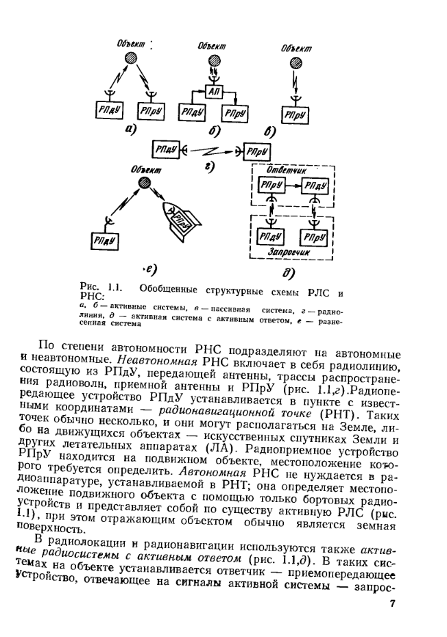 Теоретические основы радиолокации и радионавигации. 1992