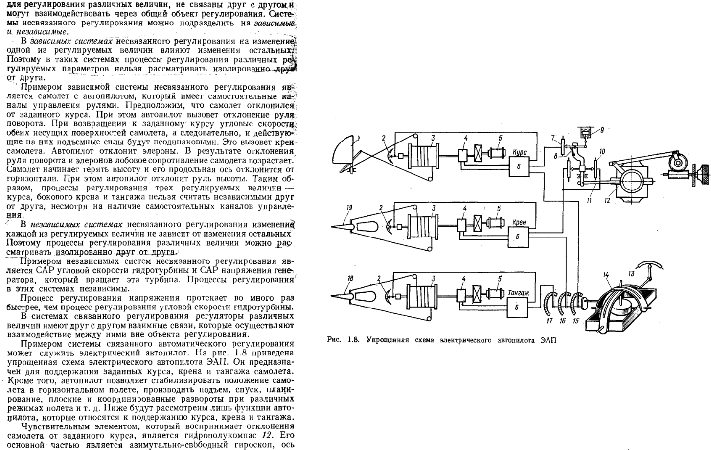 Основы теории и элементы систем автоматического регулирования. 1985