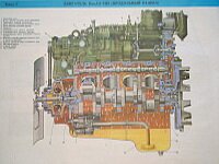 Двигатель КамАз-7403