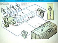 Схема системы питания двигателя топливом