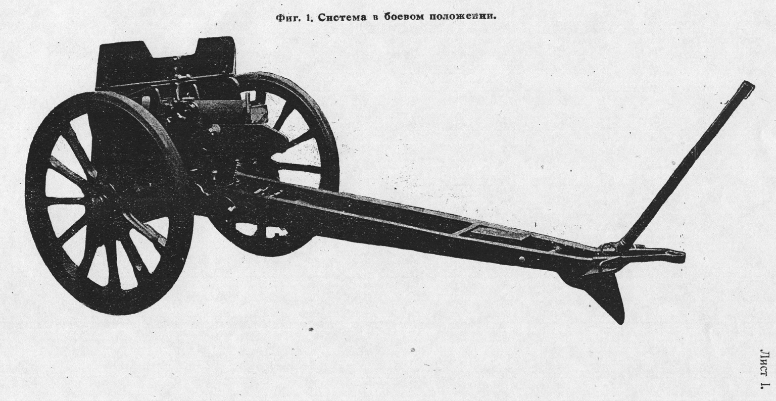 76-мм полковая пушка обр. 1927 г. Руководство службы.. 1929
