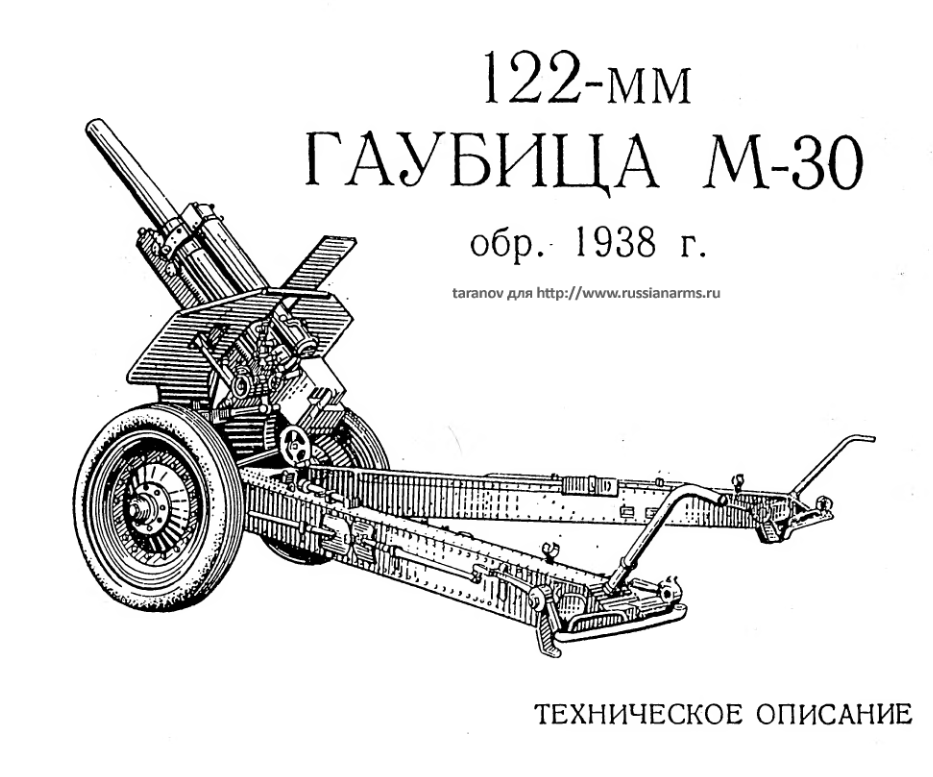 122-мм гаубица М-30 обр. 1938 г. Техническое описание