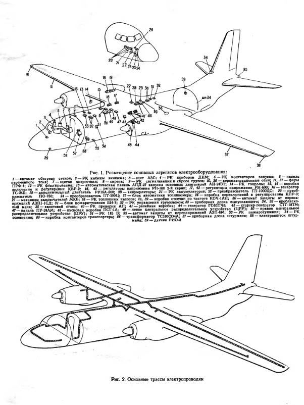 Ан-26. Самолет Ан-26. ТО. Книга 3. Издание 2. Авиационное оборудование