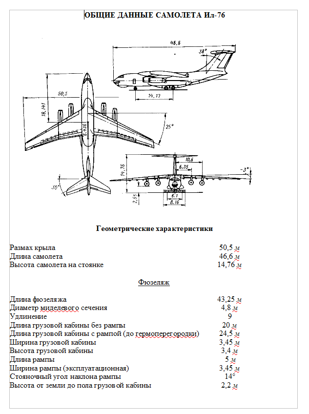 Ил-76. Общие данные самолета Ил-76