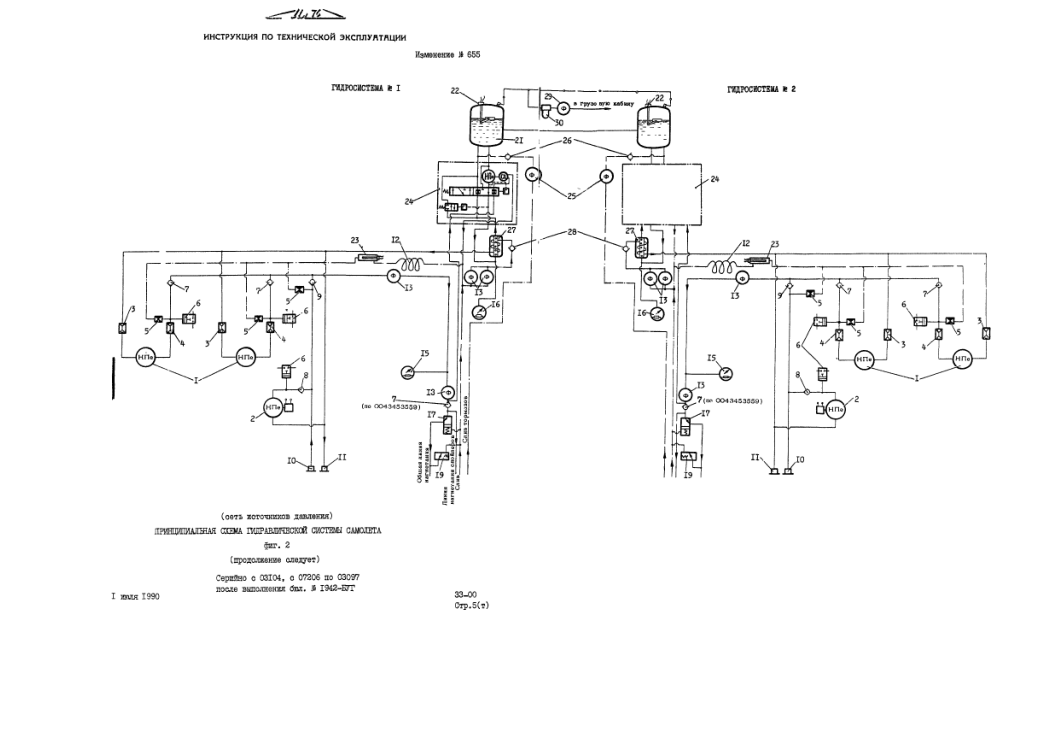 Ил-76ТД. Самолет Ил-76ТД. Инструкция по технической эксплуатации. Часть 3. Глава 33. Гидравлическая система. 2002
