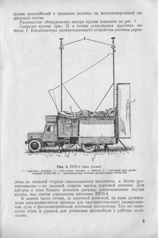 РСП-4. Радиолокационная система посадки самолетов РСП-4. Инструкция по эксплуатации. 1956