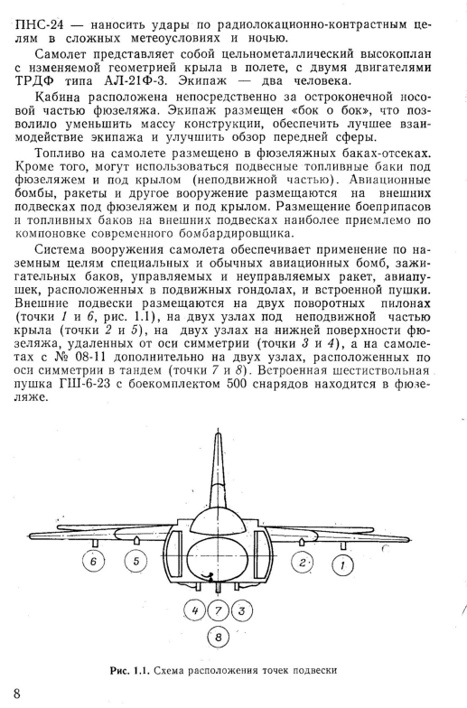 Су-24. Аэродинамика самолета Су-24