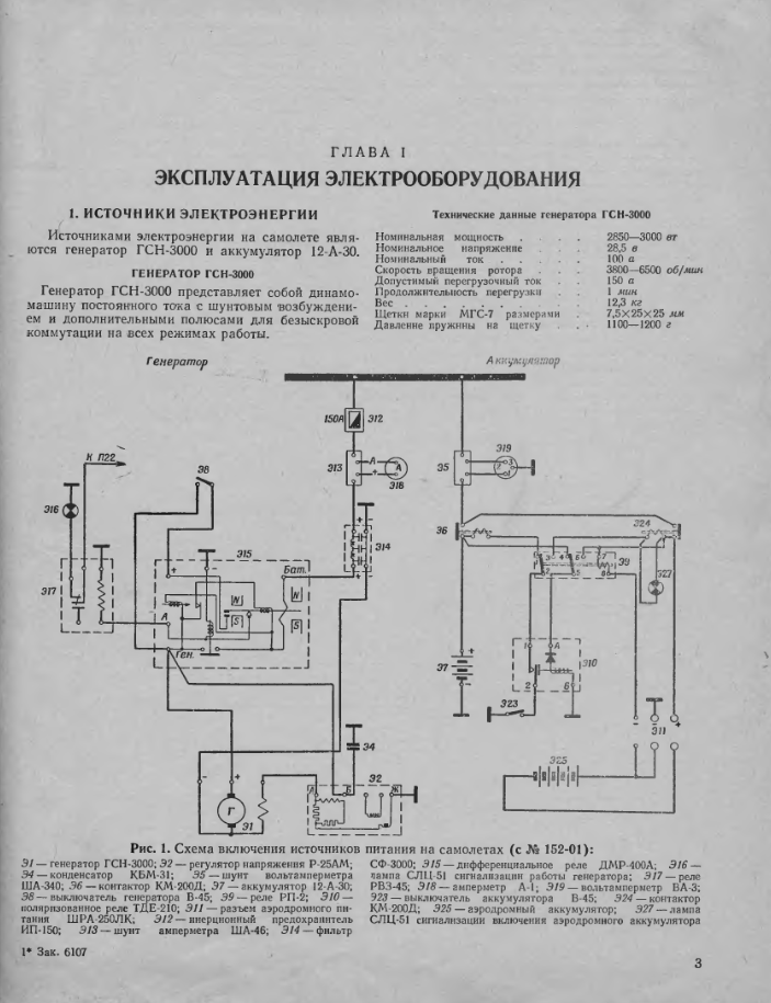 Ан-2. Самолет Ан-2. Инструкция по эксплуатации авиационного, электро- и радиооборудования. 1973