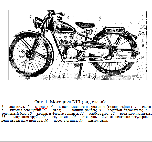 К1Б. Мотоцикл. Инструкция по эксплоатации и уходу. 1949