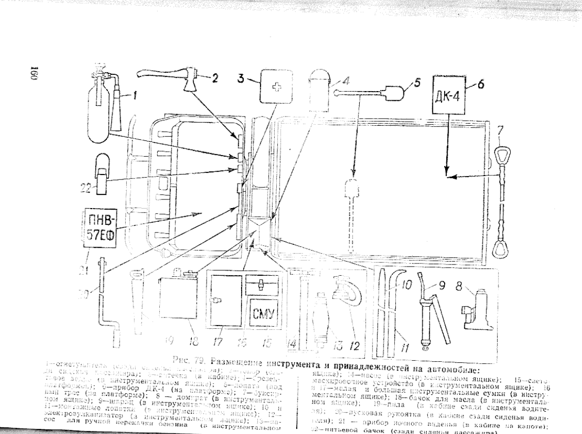 ГАЗ-66-11 и его модификации. Руководство по эксплуатации. Издание 4. Стр. 159-217. 1987