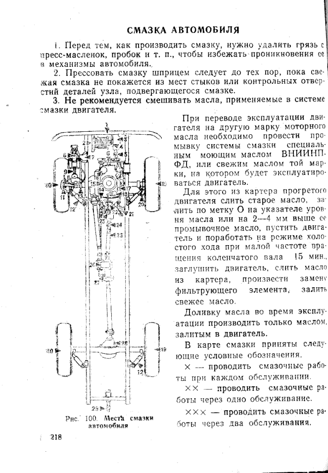 ГАЗ-66-11 и его модификации. Руководство по эксплуатации. Издание 4. Стр. 218-249. 1987