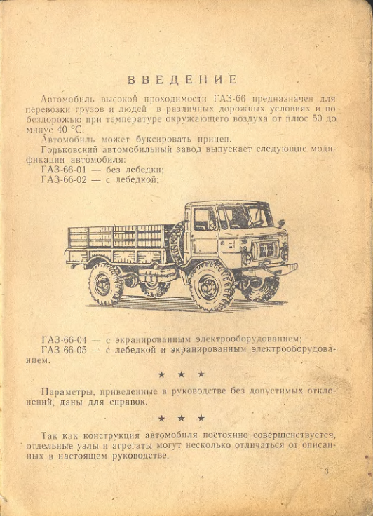 ГАЗ-66. Автомобиль ГАЗ-66 и его модификации. Руководство по эксплуатации. 1982