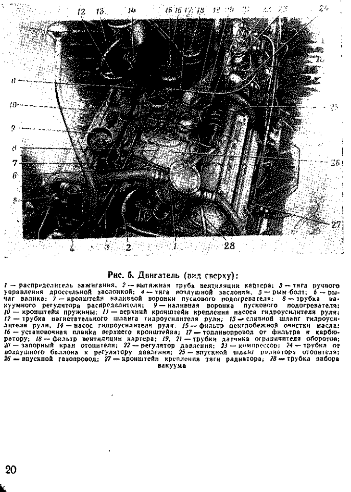 ГАЗ-66. Войсковой ремонт автомобиля ГАЗ-66. Руководство. 1972