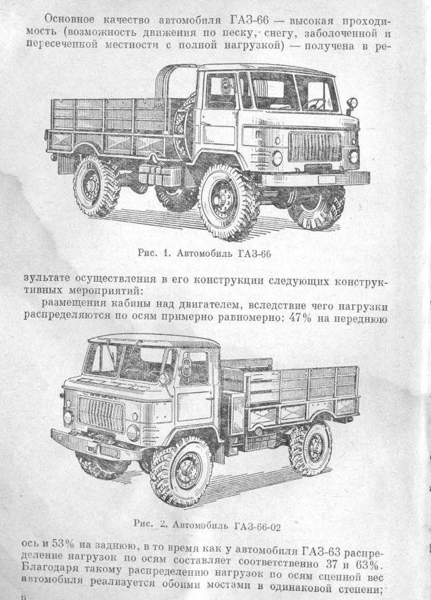 ГАЗ-66. ТО