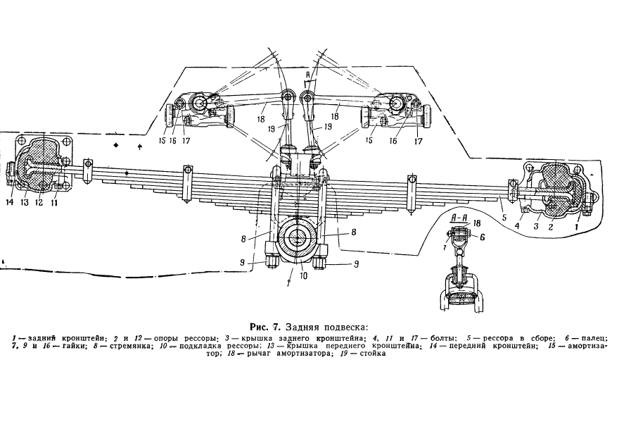 БРДМ-1. Руководство по войсковому ремонту. 1973