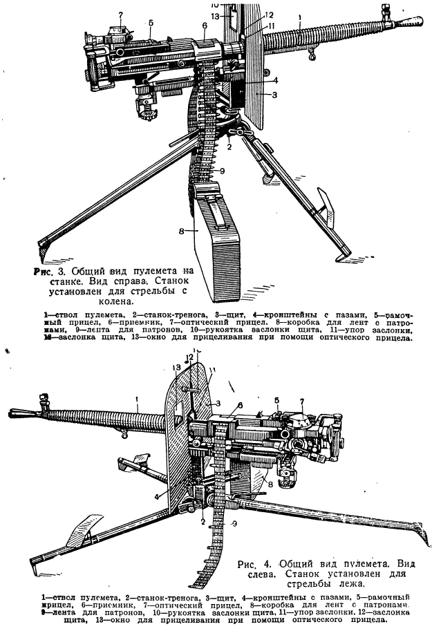 7,62-мм станковый пулемет обр. 1939. Руководство службы. 1940