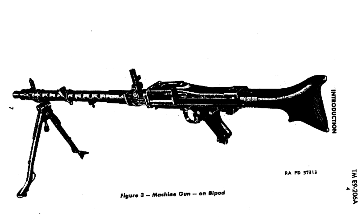 7,92-мм пулемет МГ-34