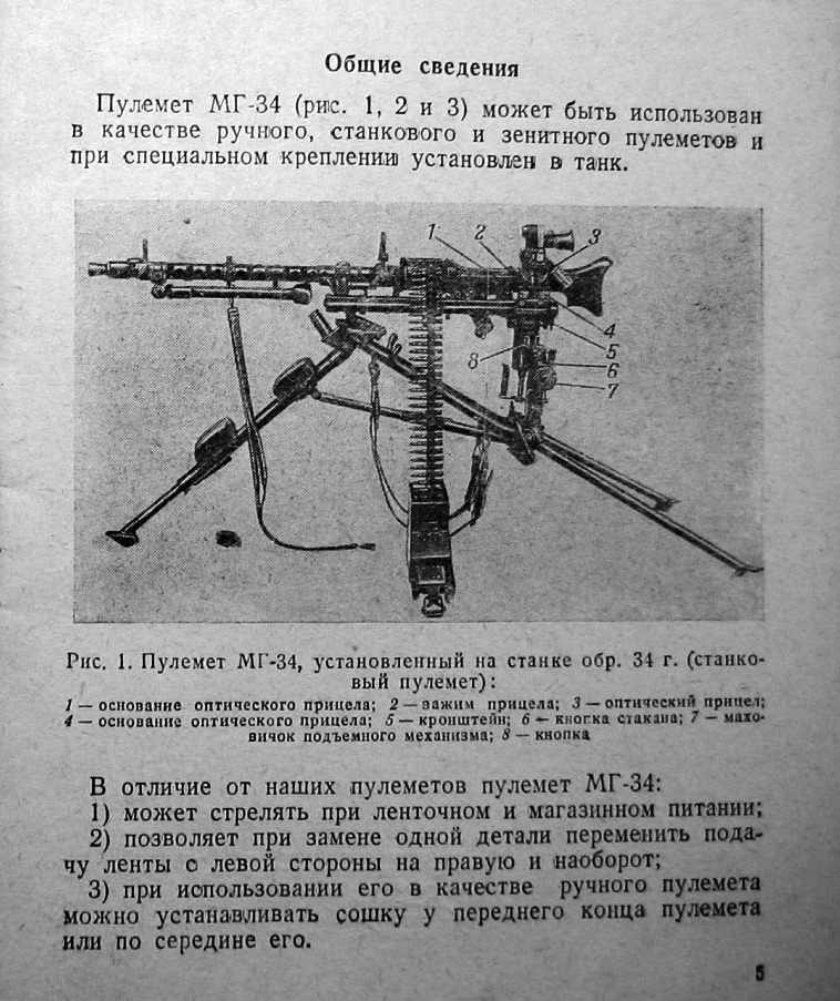 7,92-мм пулемет МГ-34. Как в бою воспользоваться трофейным оружием. Выпуск 2. Станковый пулемет МГ-34. 1941