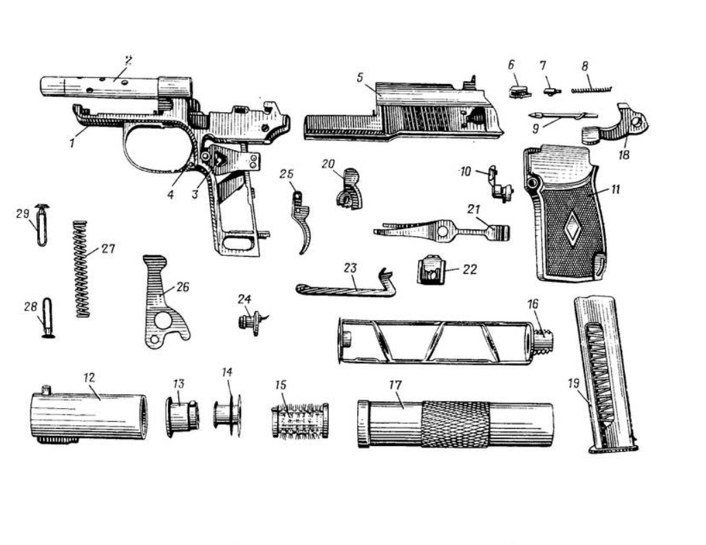 9-мм АПБ 6П9. Самозарядный пистолет для бесшумной и беспламенной стрельбы. Краткое руководство службы. 1984