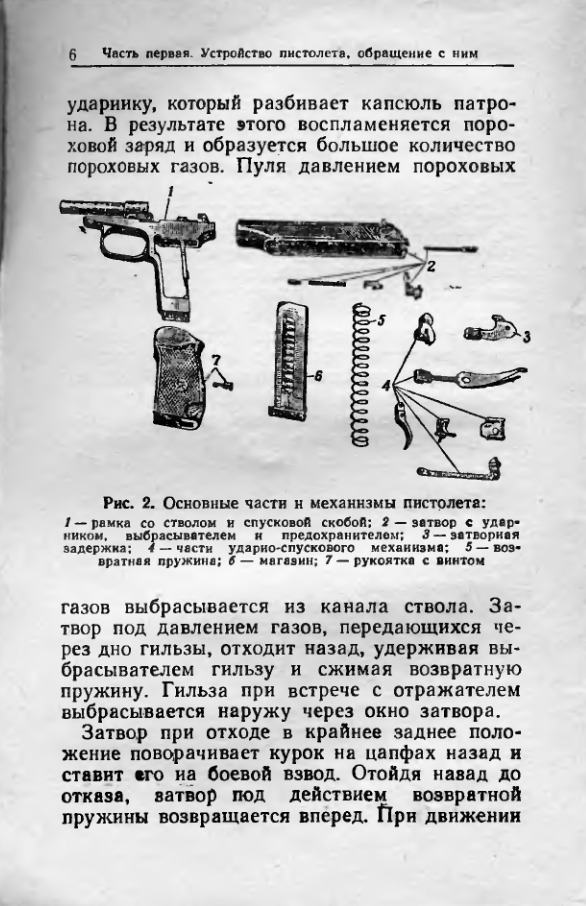9-мм ПМ. Наставление по стрелковому делу. 9-мм пистолет Макарова. 1986
