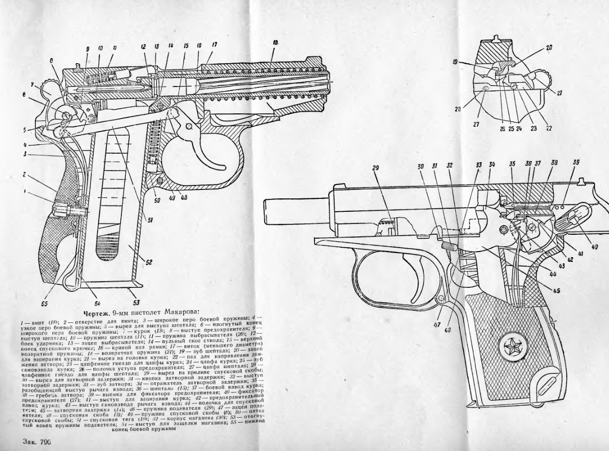 9-мм ПМ. Руководство по ремонту 9-мм пистолета Макарова. 1956
