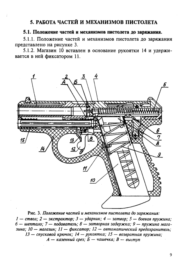 9х18 мм пистолет П-96М. ИЭ