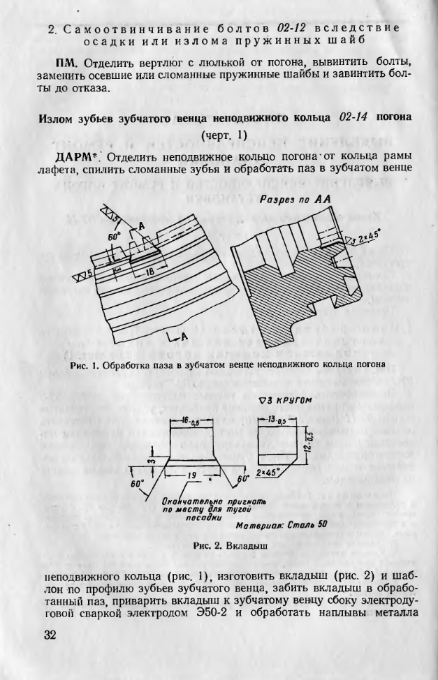 14,5-мм. Руководство по ремонту 14,5-мм счетверенной зенитной пулеметной установки конструкции Лещинского ЗПУ-4 1957