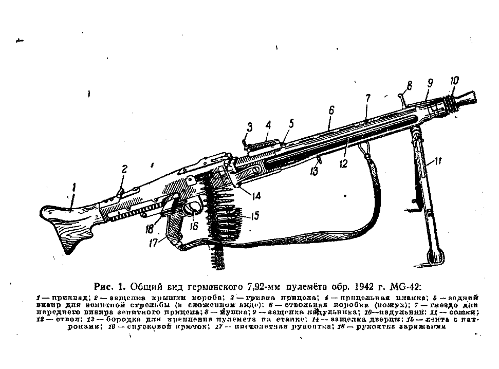 MG-42. Описание германского 7,92-мм пулемета обр. 1942 г. MG-42. 1944