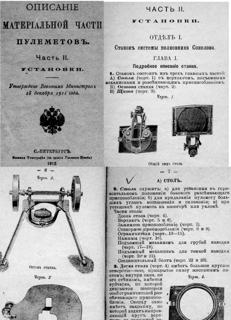 Описание материальной части пулеметов. Часть 1. 1912