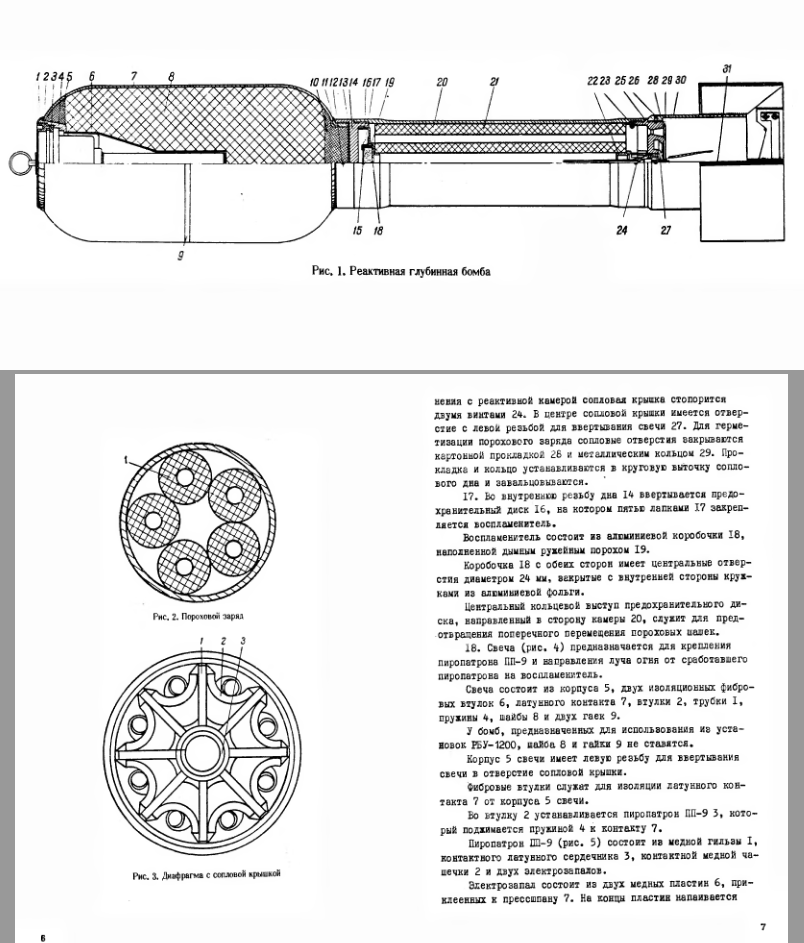 РГБ-12. Описание и правила обращения с глубинной бомбой РГБ-12