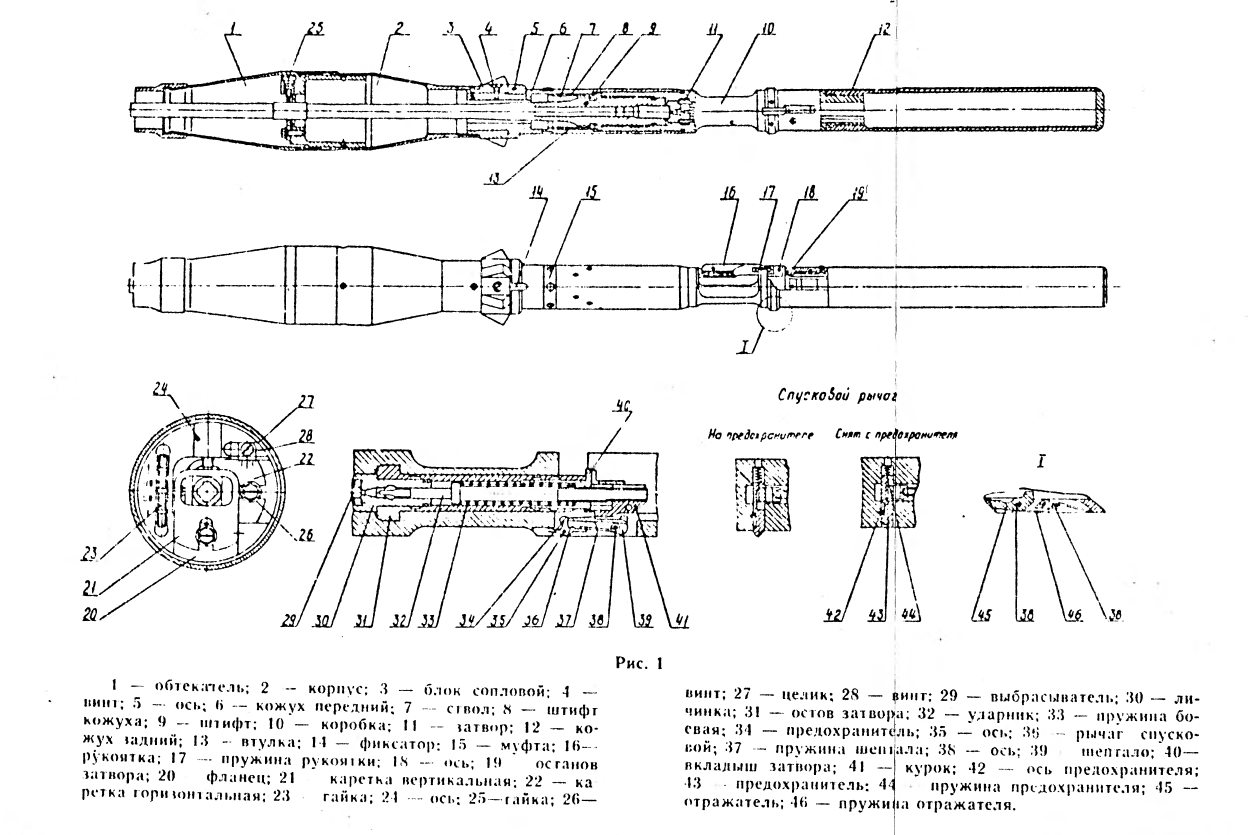 РПГ-7. Приспособление ПУС-7М для учебной стрельбы из РПГ-7. ТО и ИЭ