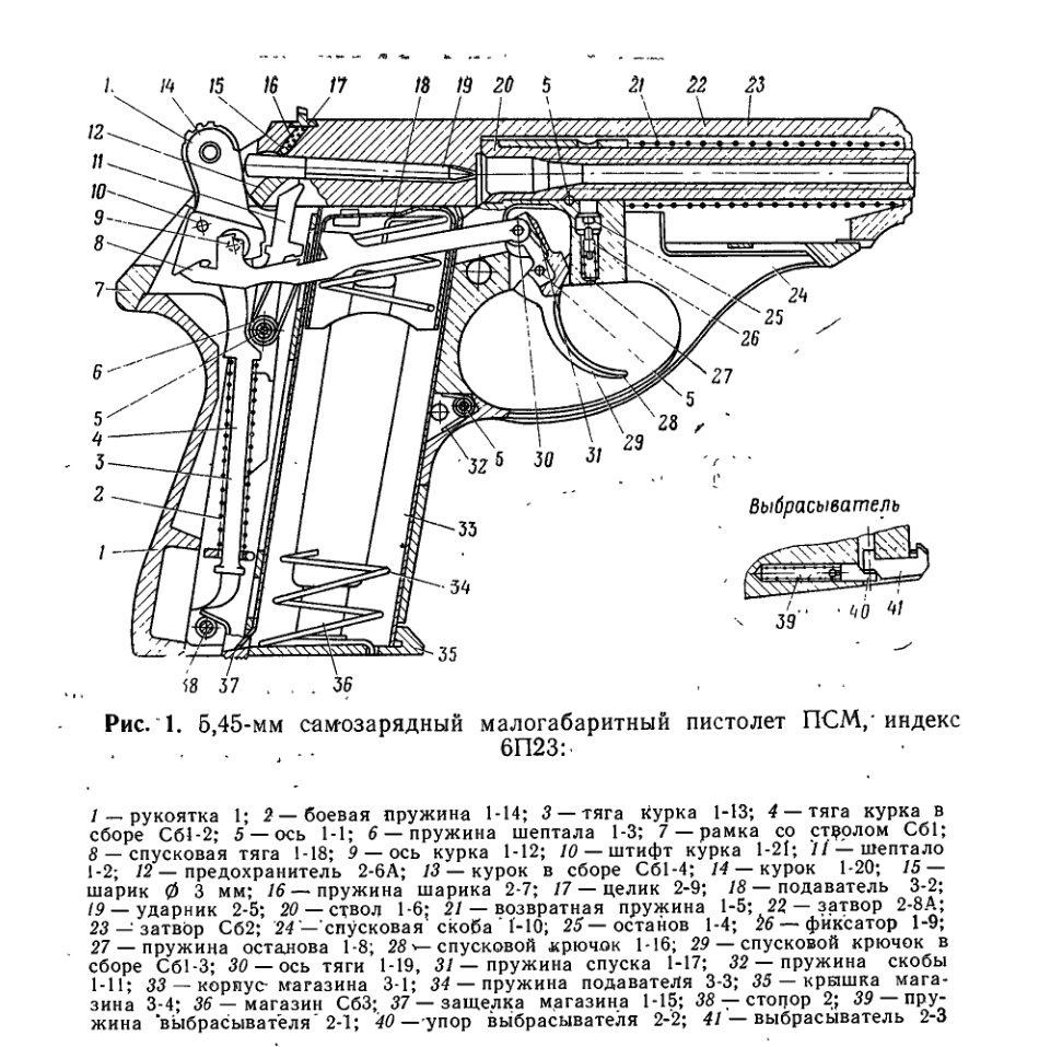 5,45-мм пистолет ПСМ. Руководство по ремонт. 1983