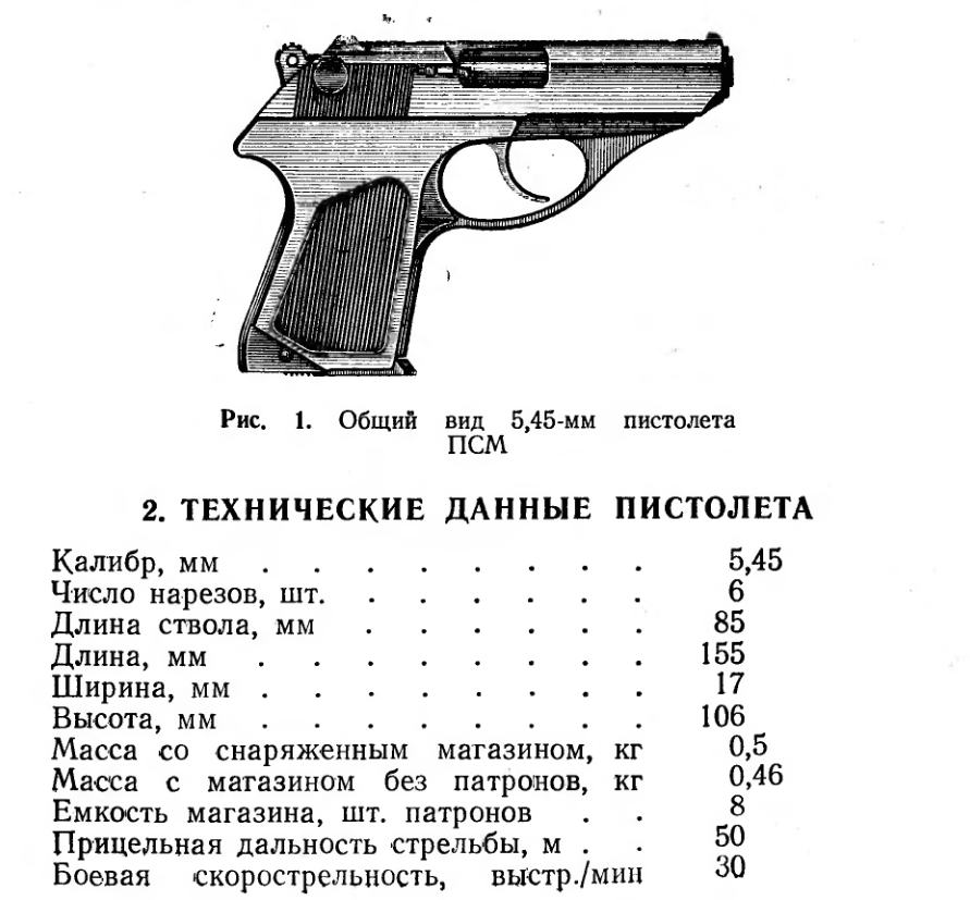 5,45-мм пистолет самозарядный малогабаритный. ТО и ИЭ. 1979