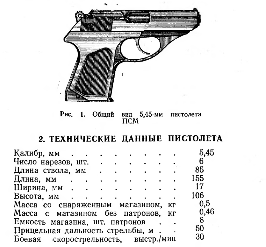 5,45-мм пистолет самозарядный малогабаритный. ТОиЭ. 1979