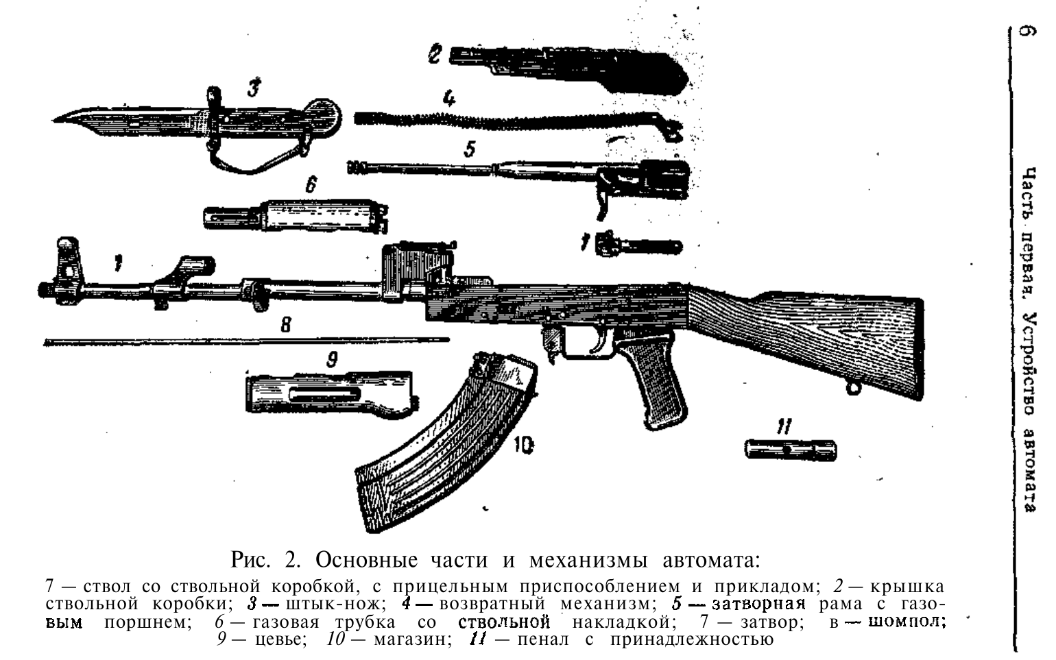 7,62-мм модернизированный автомат Калашникова . Наставление по стрелковому делу. Издание 3. 1970