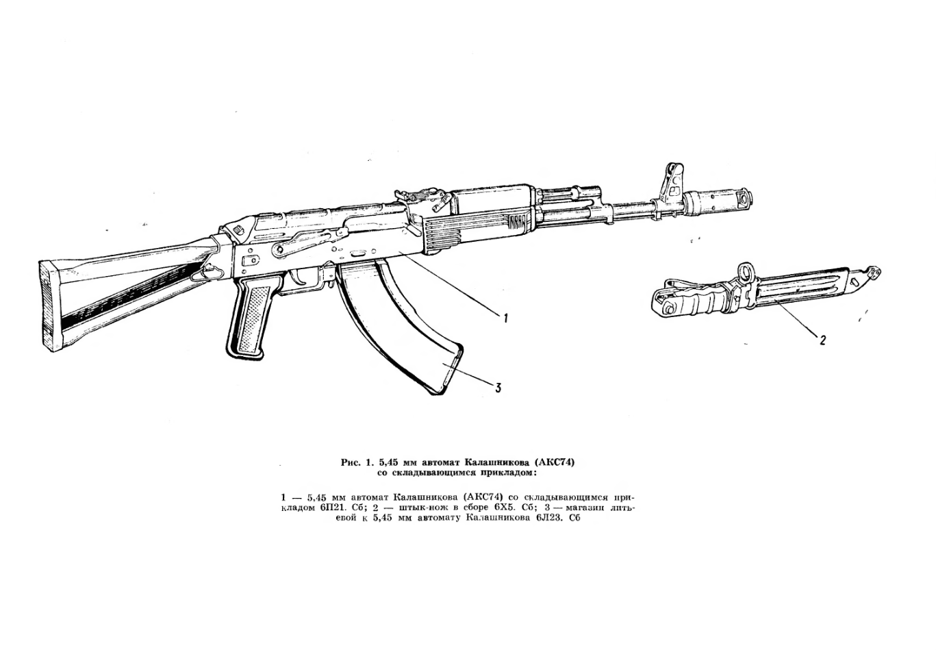 5,45 мм автомат Калашникова . Каталог деталей и сборочных единиц. 6П21. 1988