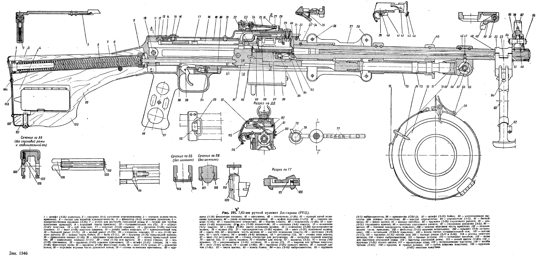 7,62-мм ручной пулемет Дегтярева РПД. Руководство по ремонту. 1958