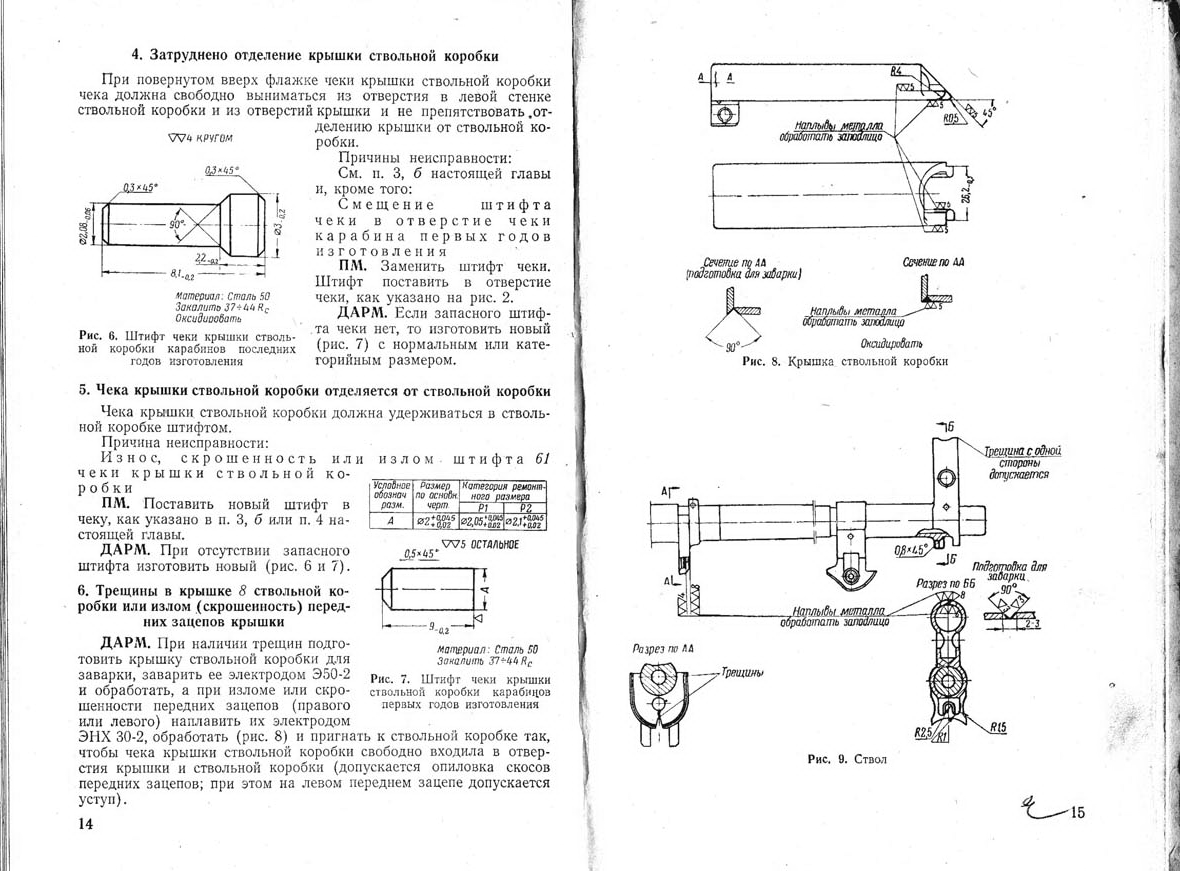 7,62-мм самозарядный карабин Симонова . Руководство по ремонту. Издание 2. 1958