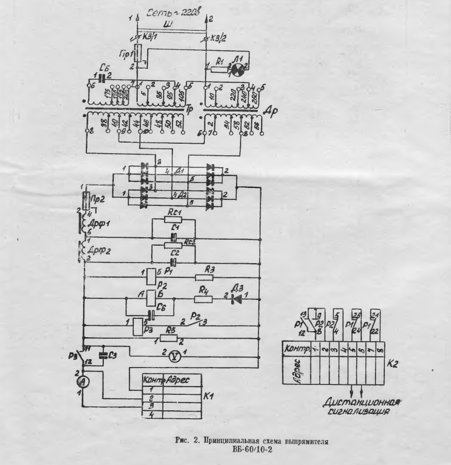 АТС. Выпрямительный блок типа ВБ-60. Описание и инструкция по настройке. 1974