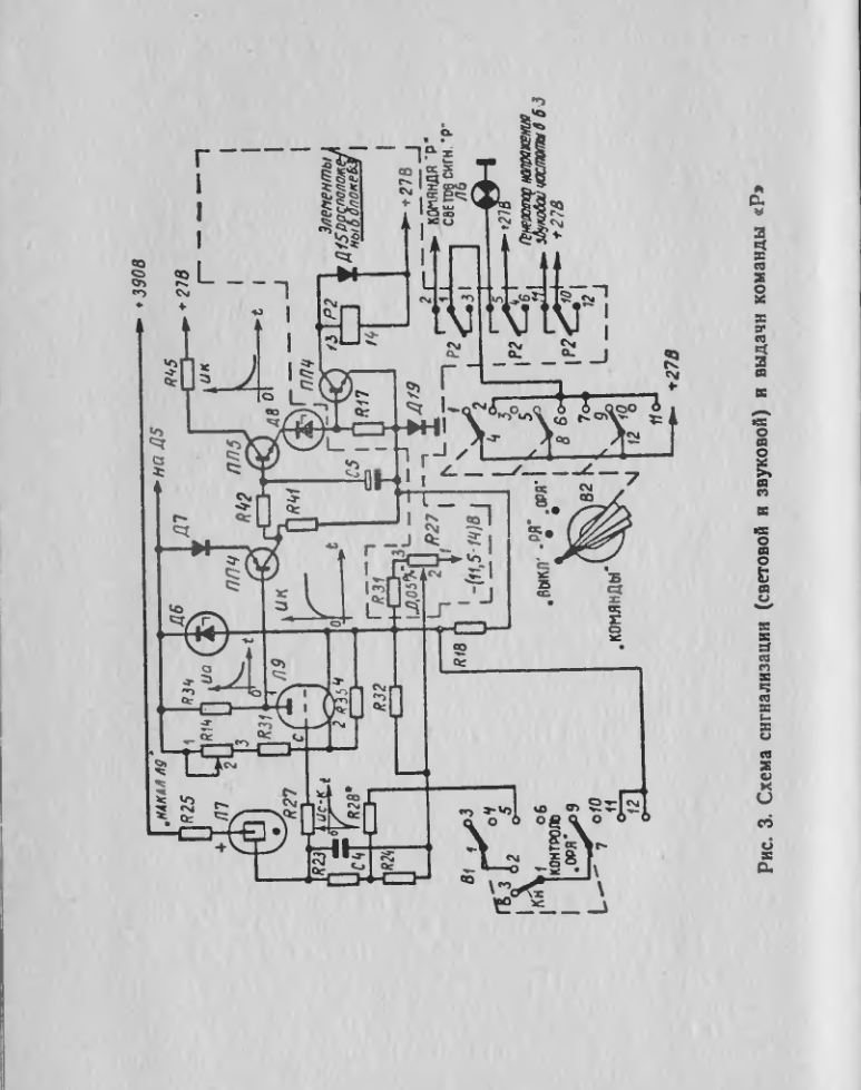 ГО-27. Техническое описание. 1979
