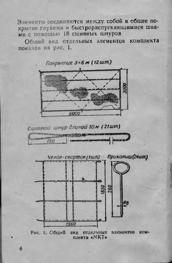 МКТ. Инструкция по применению табельного маскировочного комплекта МКТ. 1979