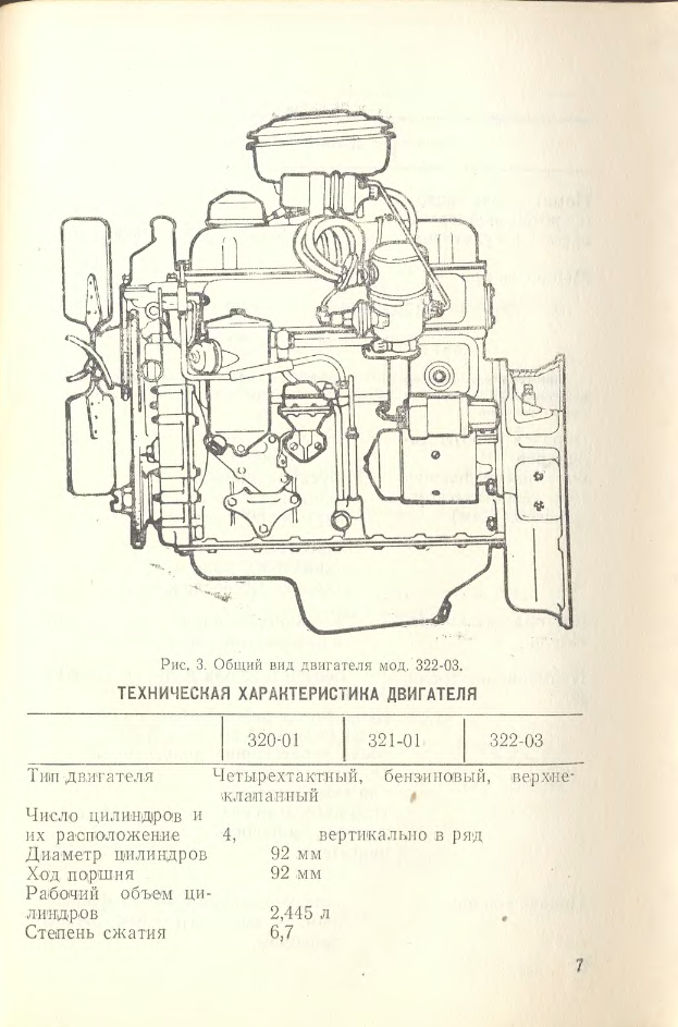 Модель 320-01, 321-01 и 322-03. Двигатели. Стационарные двигатели моделей 320-01, 321-01 и 322-03. Руководство по эксплуатации. Издание 4. 1973
