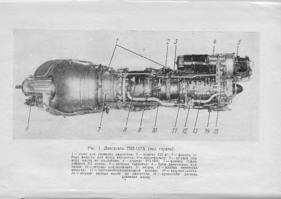 ТВ2-117А и редуктор ВР-8А. авиационный двигатель. ТОИЭ