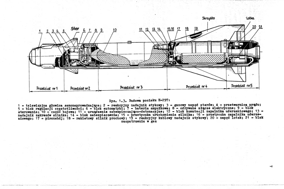 Х-29Т. Управляемый реактивный снаряд Х-29. Техническое описание. Х0000-0-01 1991