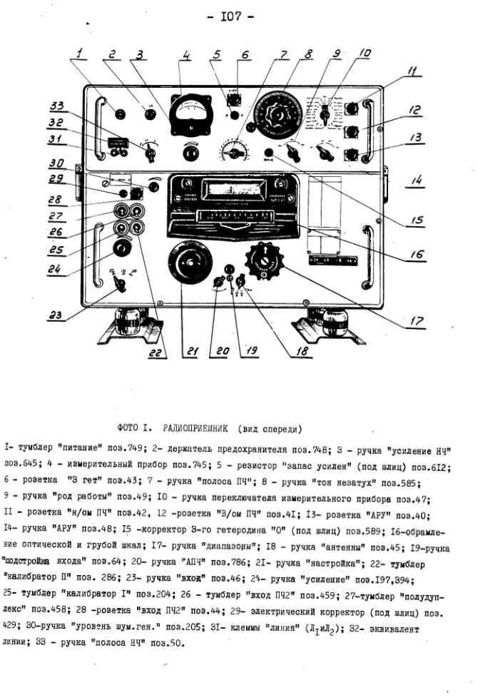 Р-250М2. Описание и инструкция