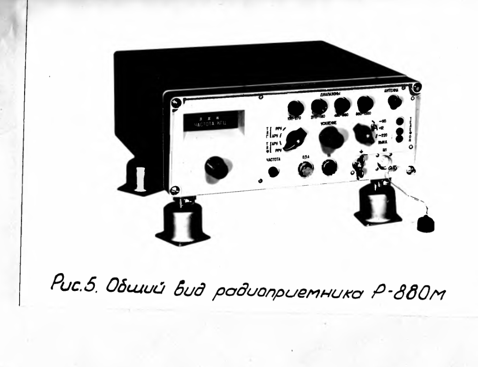 Р-880М. Радиоприемник. ТОИЭ. 1986