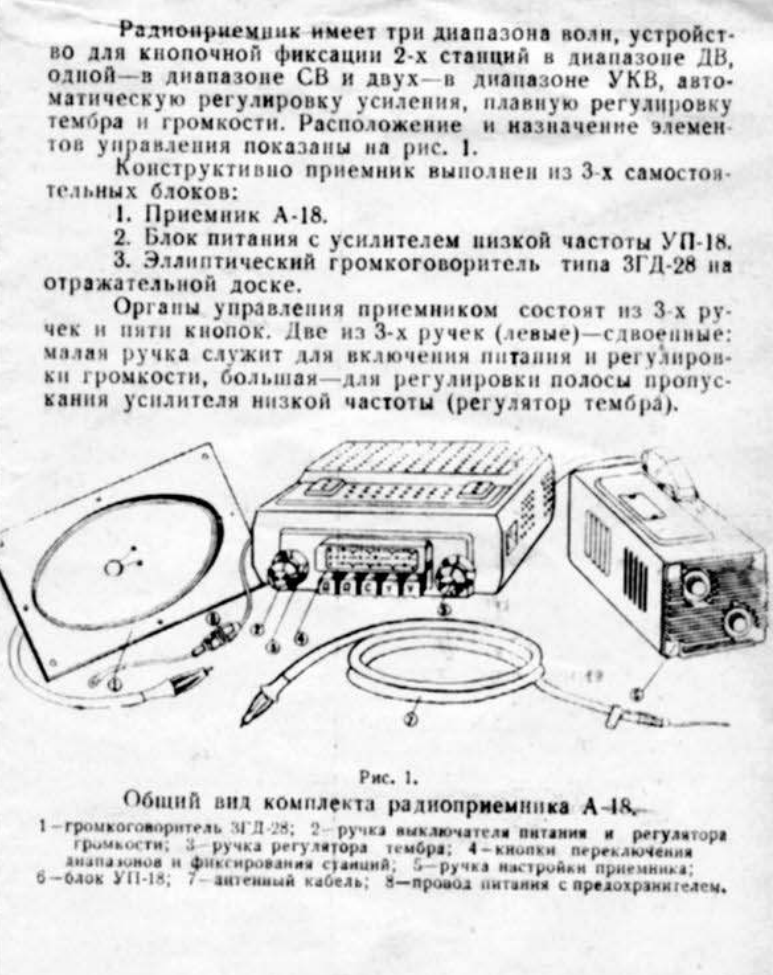 А-18. Автомобильный радиоприемник А-18. Описание и инструкция о пользовании. 1969