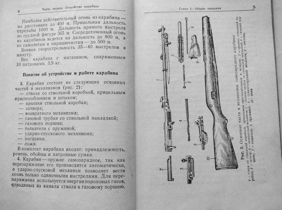 Наставление по стрелковому делу. 7,62-мм самозарядный карабин Симонова. 1960