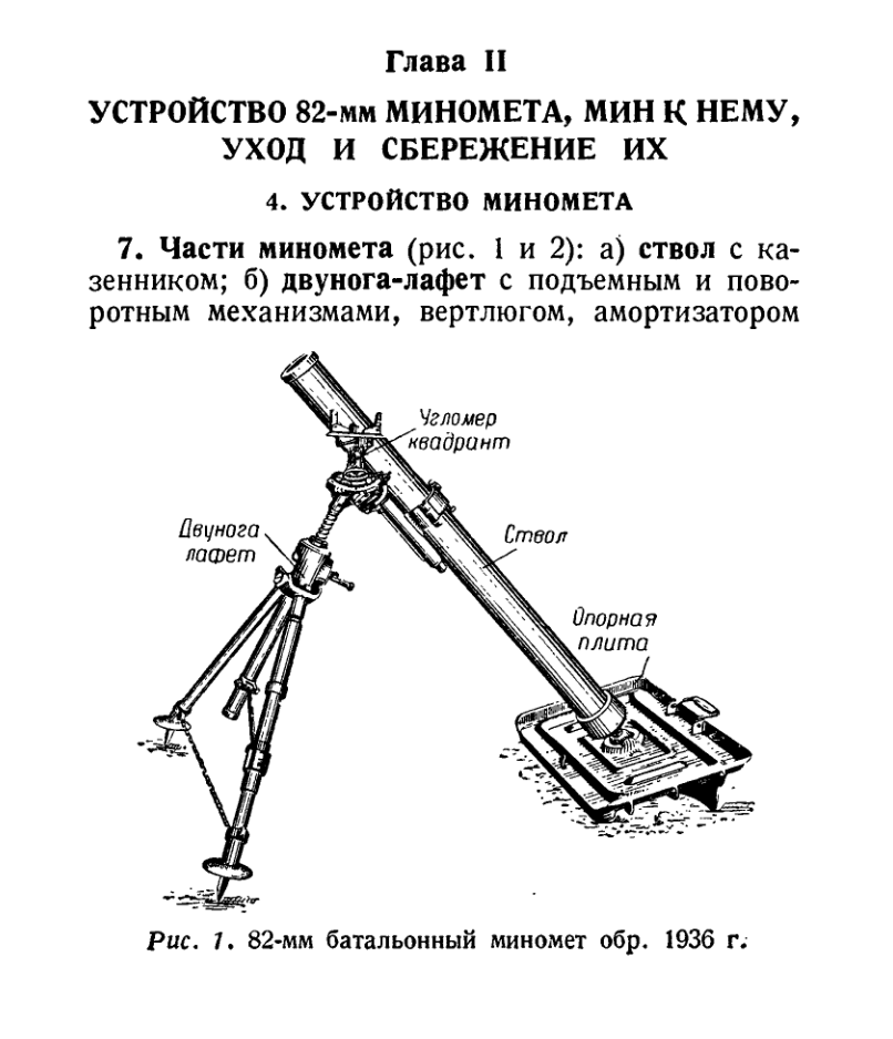 Наставление по стрелковому делу. 82-мм батальйонный миномет. 1941